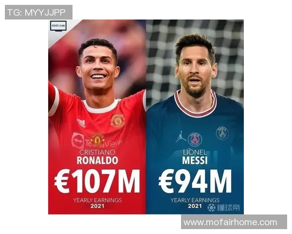 全球足球篮球球星年薪排行揭秘 谁的收入更高引发热议